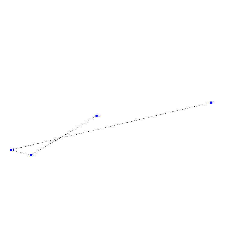 Flugauswertung